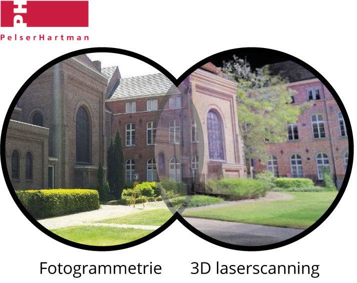 verschil-fotogrammetrie-3d-laserscan