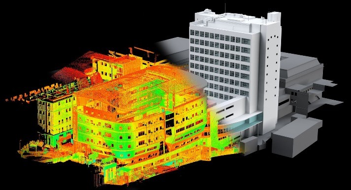 Voordelen 3D scannen in het totale bouwproces